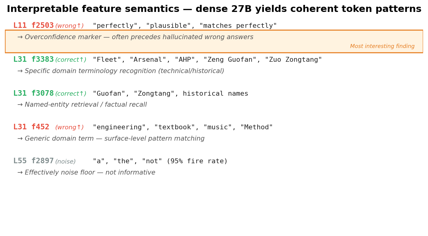 Semantic findings