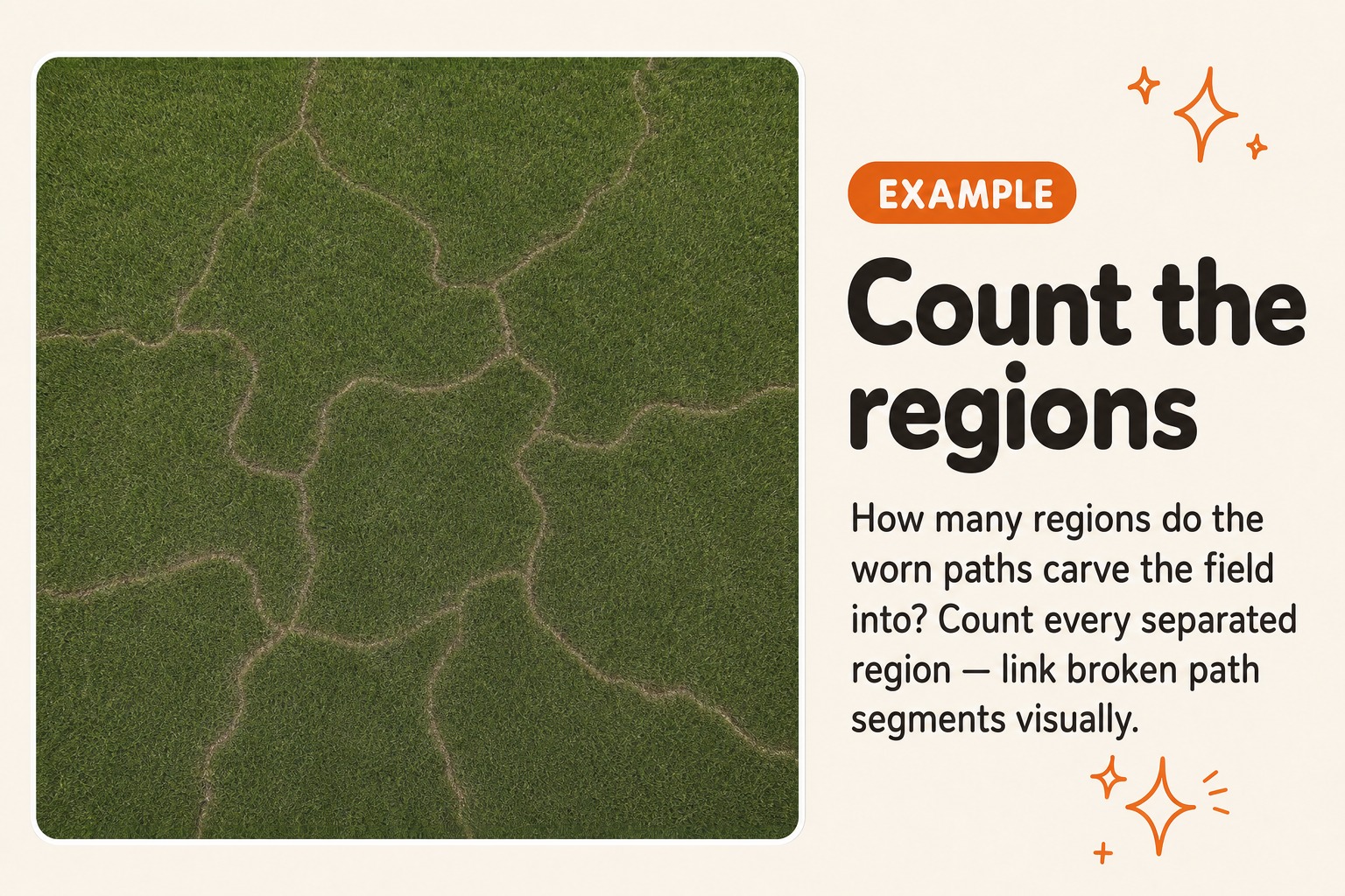 Region counting example